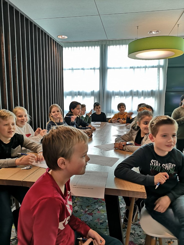 Thema: Ken jezelf, ken je stad, ken je omgeving